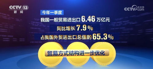 技術賦能，創(chuàng)新突圍 外貿(mào)企業(yè)以研發(fā)優(yōu)勢制勝全球市場